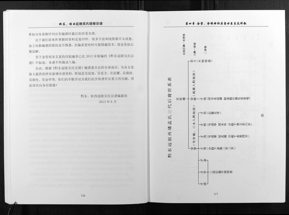 图片[4]-广西百色凌云县黔东桂西延陵吴氏宗谱电子版PDF下载-中华家谱网