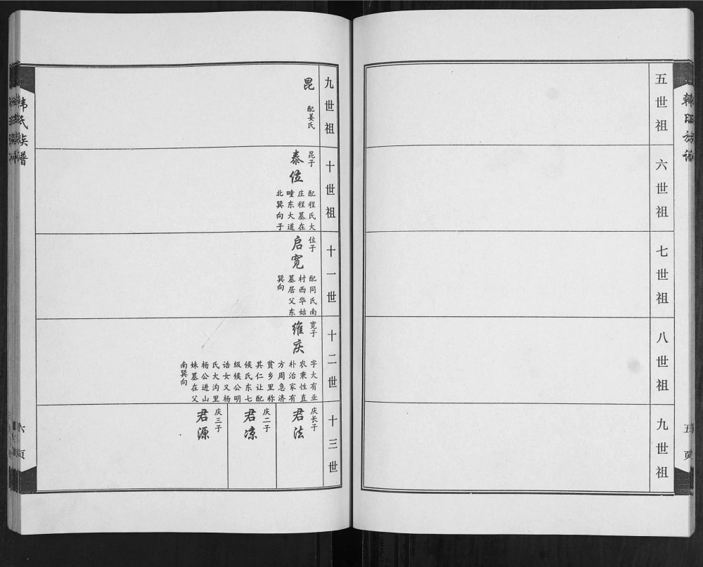 图片[5]-山东青岛城阳区红岛韩家庄韩氏族谱电子版PDF下载-中华家谱网