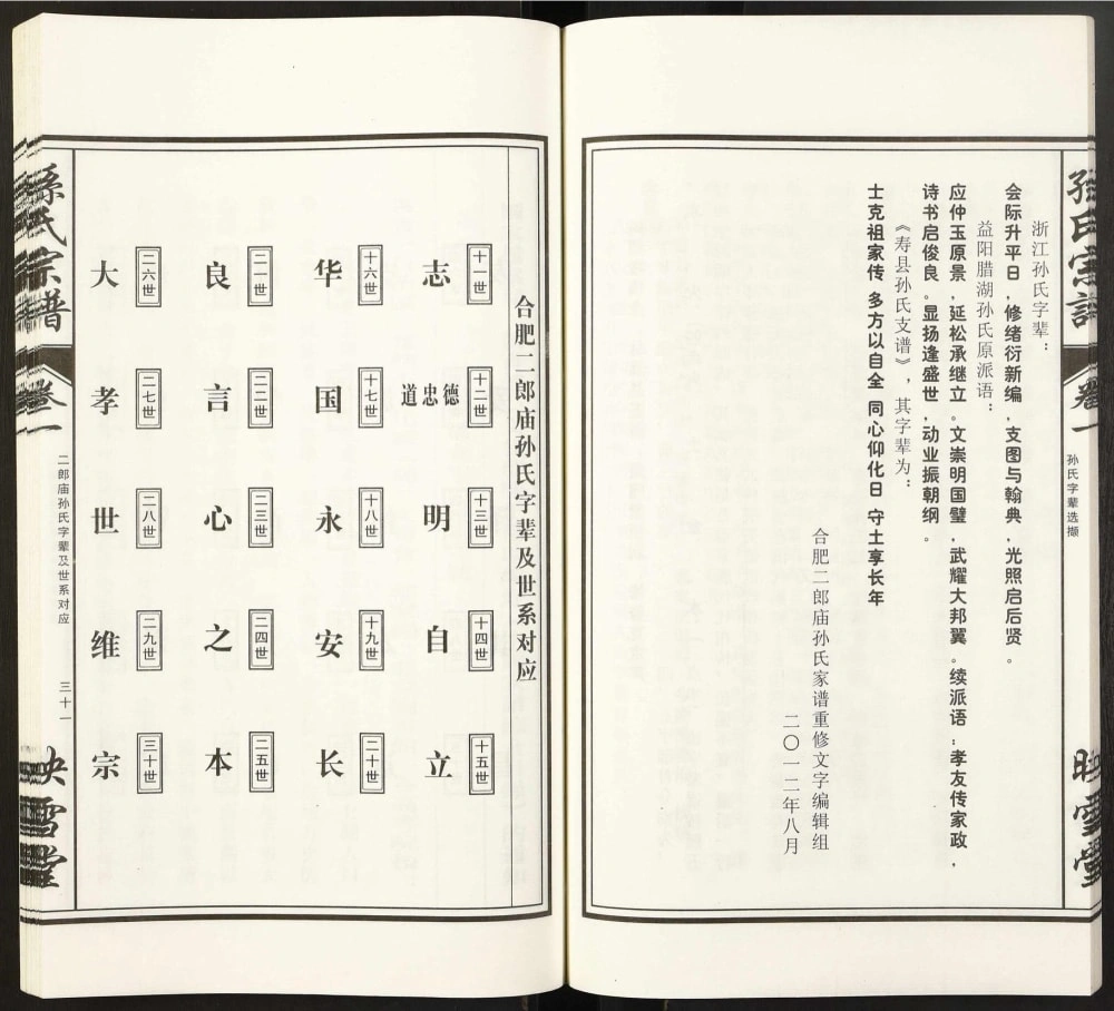 图片[5]-安徽合肥二郎庙孙氏宗谱（映雪堂）电子版PDF下载-中华家谱网