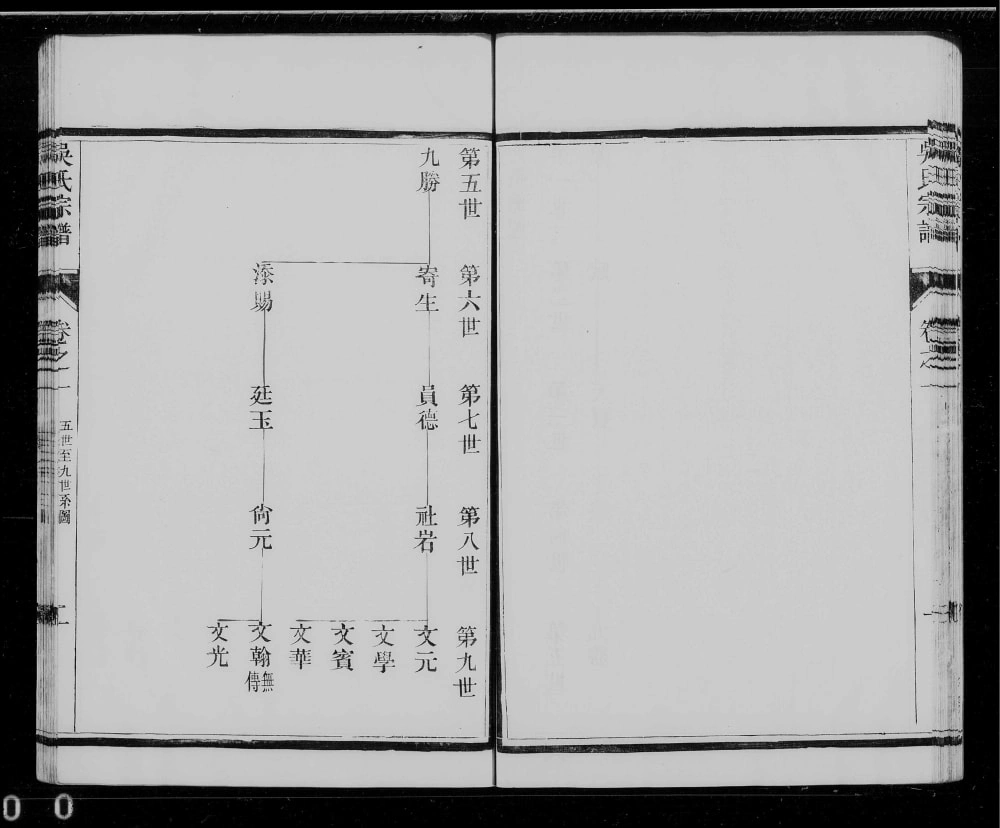 图片[4]-江苏丹阳休宁吴田吴氏分迁云阳宗谱电子版PDF下载-中华家谱网