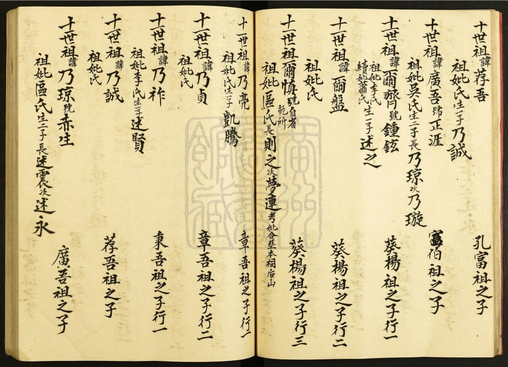 图片[8]-广东江门潮连孙氏族谱电子版PDF下载-中华家谱网