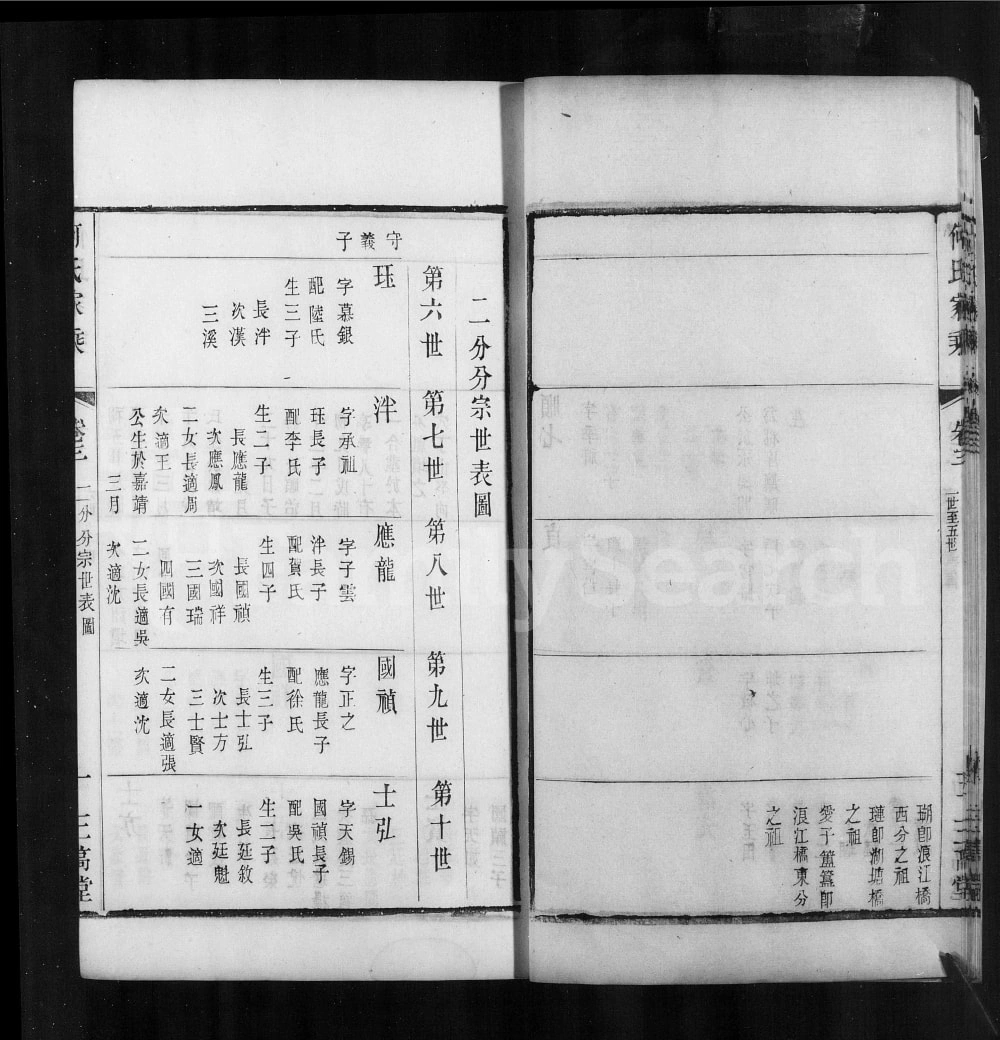 图片[8]-江苏常州何氏家乘（三高堂）电子版PDF下载-中华家谱网