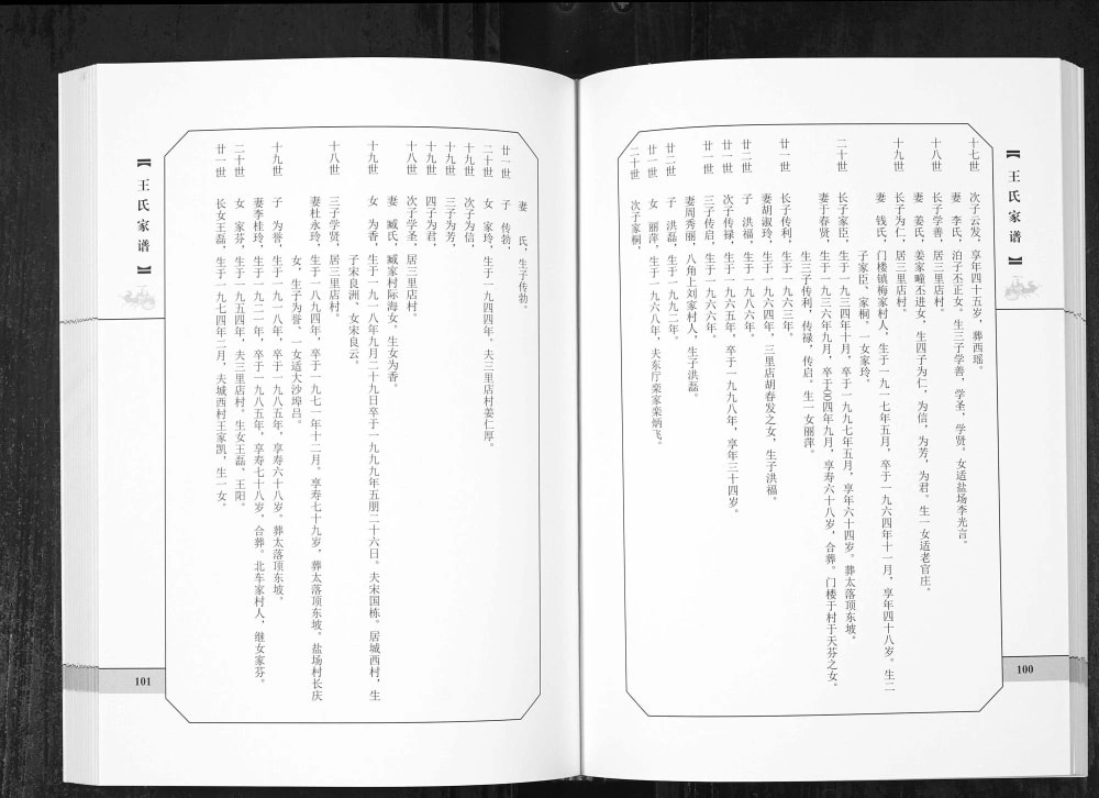 图片[8]-山东烟台福山区城西王氏家谱电子版PDF下载-中华家谱网