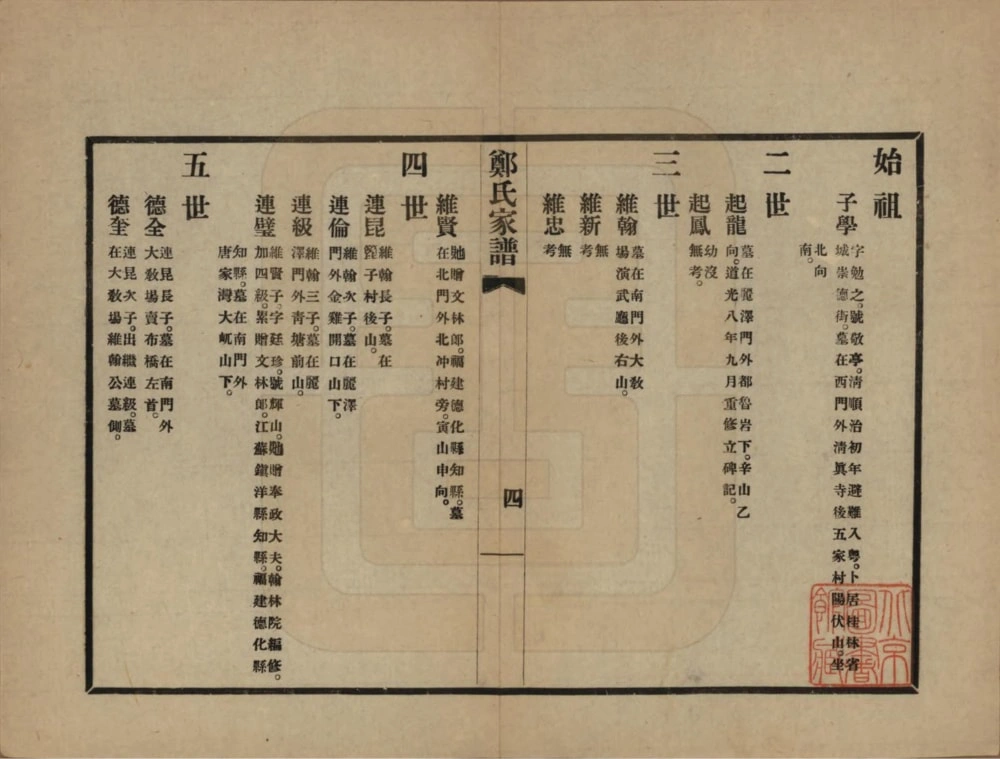 图片[4]-广西桂林郑氏家谱附抑过轩主人年谱电子版PDF下载-中华家谱网