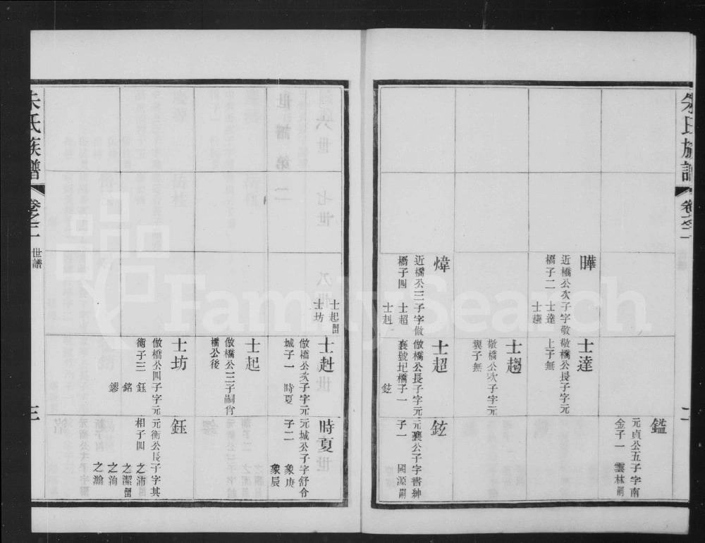 图片[7]-上海朱氏族谱电子版PDF下载-中华家谱网