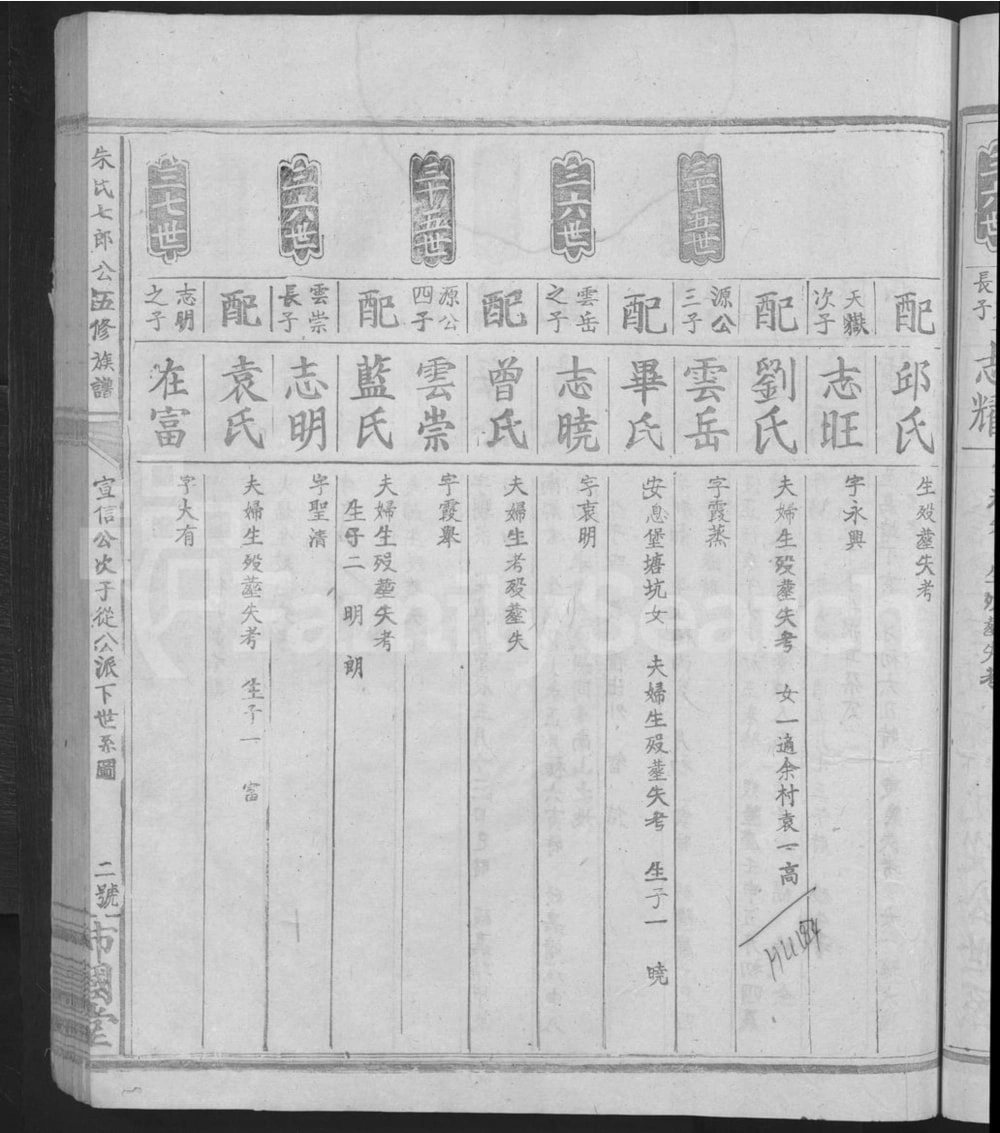 图片[7]-江西赣州信丰县朱氏七郎公五修族谱（沛国堂）电子版PDF下载-中华家谱网
