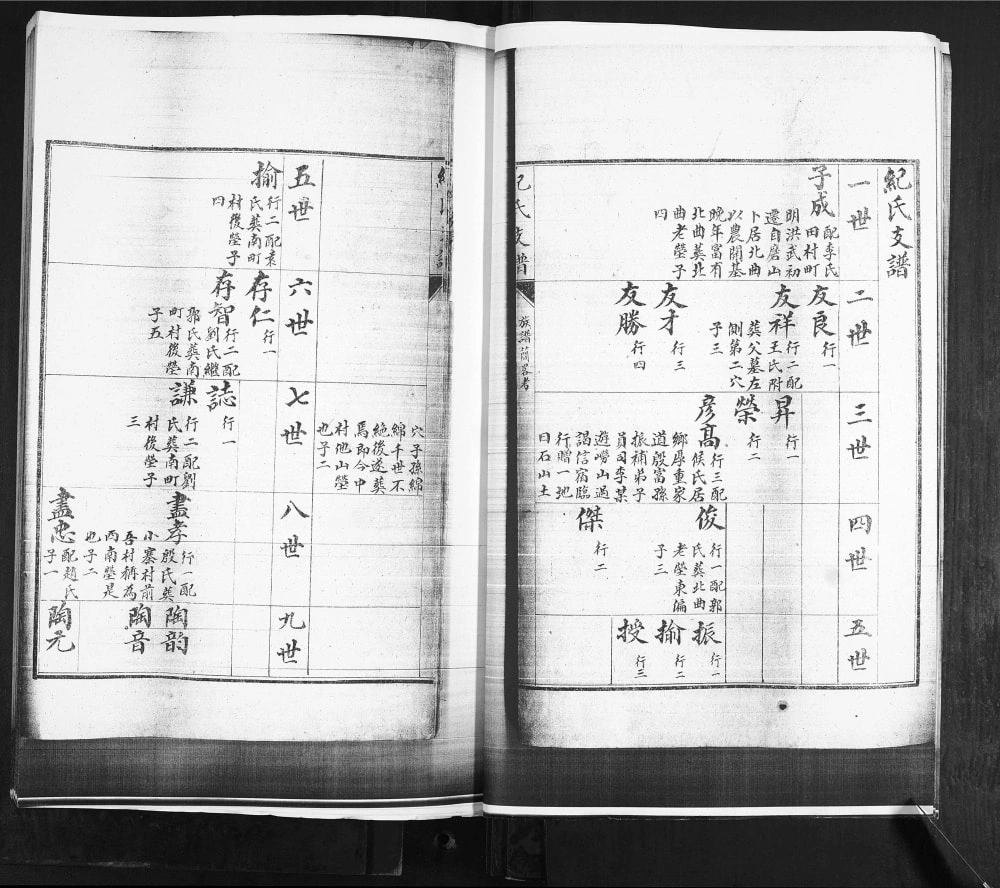 图片[3]-山东青岛纪氏支谱（合集）电子版PDF下载-中华家谱网
