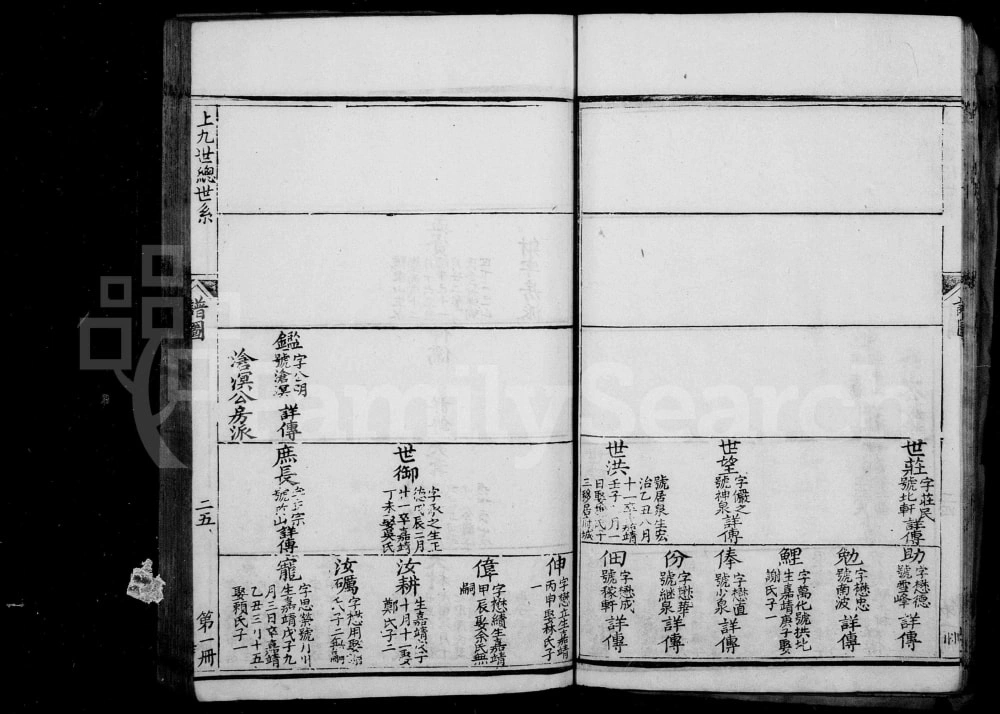图片[8]-广东梅州大埔县茶阳饶氏族谱电子版PDF下载-中华家谱网