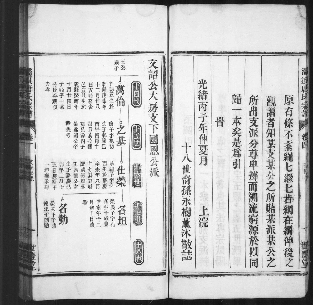 图片[5]-安徽无为濡须唐氏宗谱（世庆堂）电子版PDF下载-中华家谱网