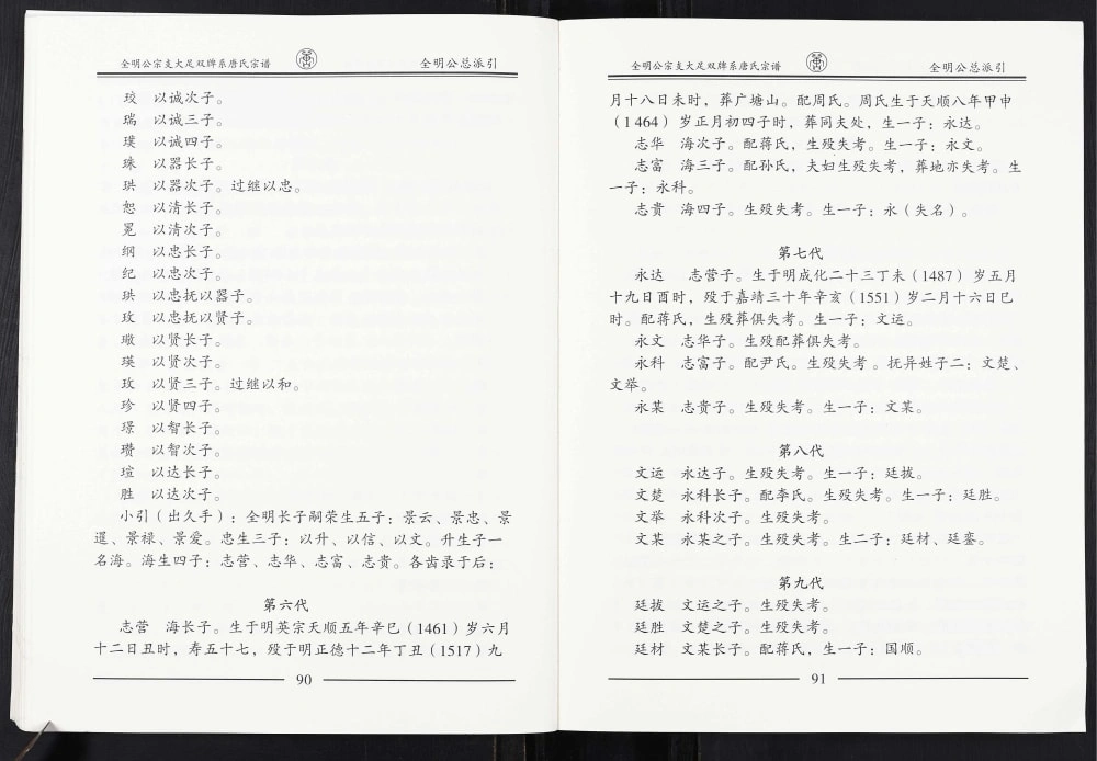 图片[5]-重庆大足区唐氏宗谱全明公宗支大足双牌系电子版PDF下载-中华家谱网