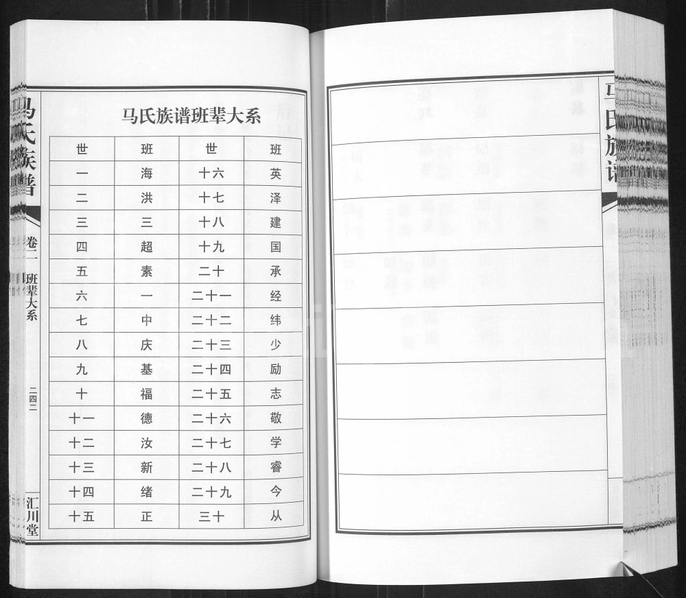 图片[8]-江苏连云港东海县马氏族谱（汇川堂）电子版PDF下载-中华家谱网