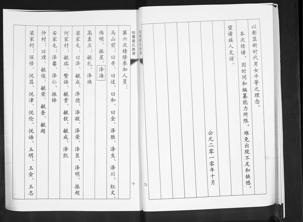 图片[3]-山东青岛即墨梁氏族谱电子版PDF下载-中华家谱网