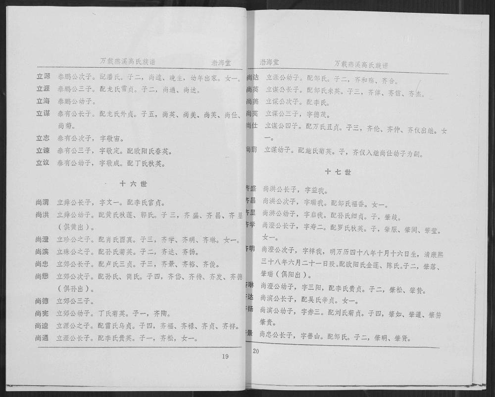 图片[6]-江西宜春万载燕溪高氏族谱电子版PDF下载-中华家谱网