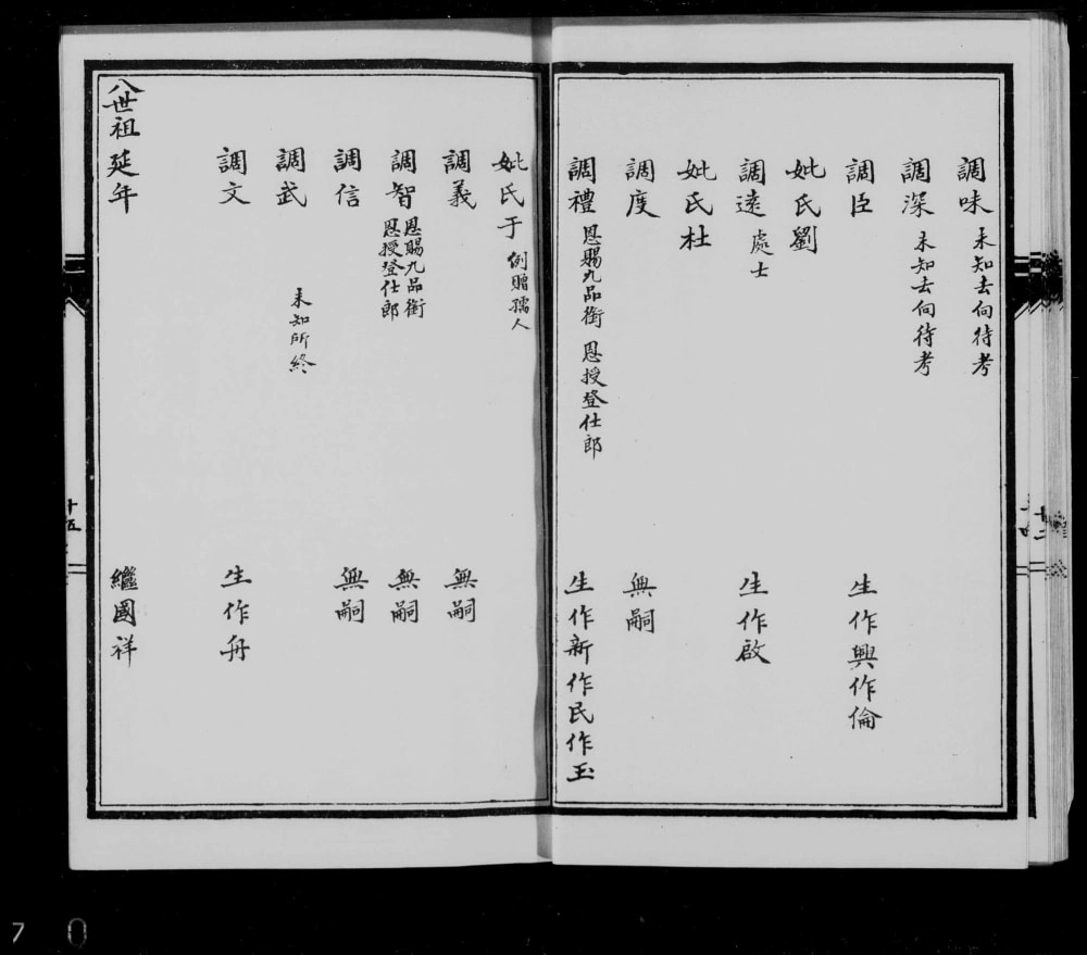图片[8]-天津静海区岳氏宗谱电子版PDF下载-中华家谱网