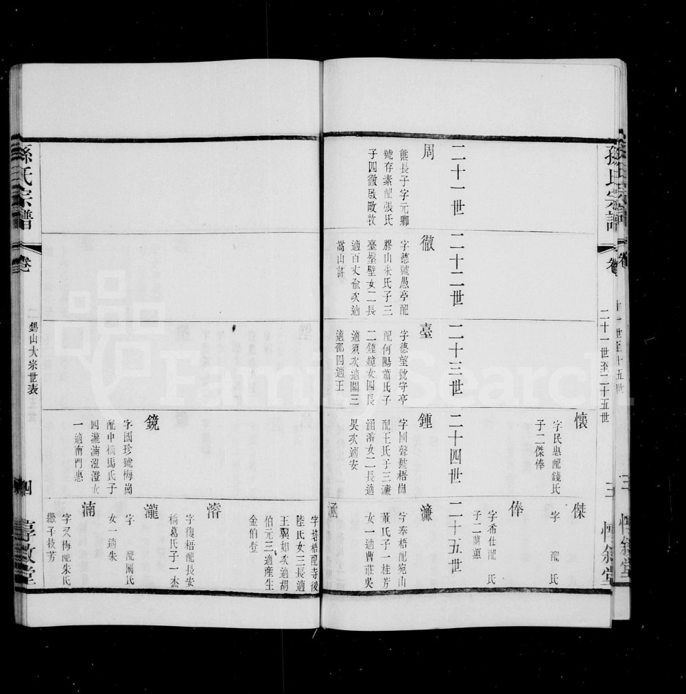 图片[7]-江苏无锡孙氏续修宗谱（敦睦堂）电子版PDF下载-中华家谱网