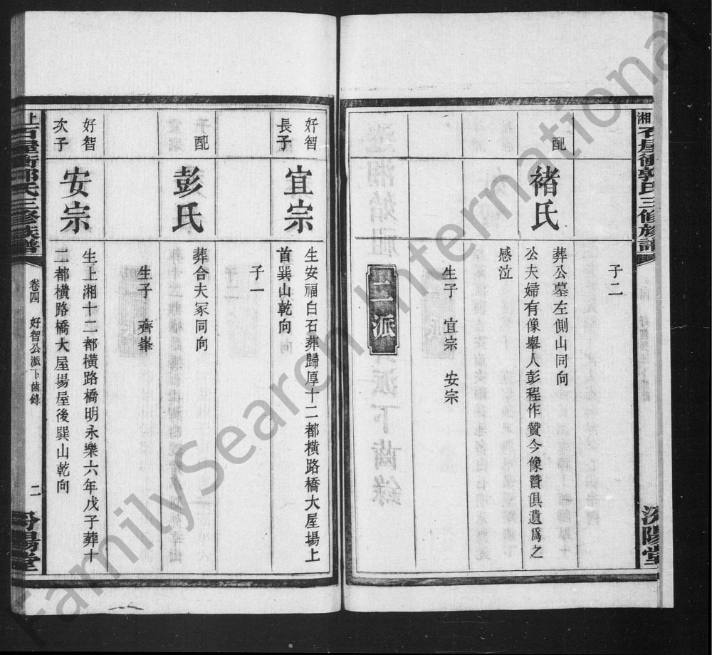 图片[6]-湖南湘乡上湘大育乡石屋冲郭氏三修族谱（汾阳堂）电子版PDF下载-中华家谱网