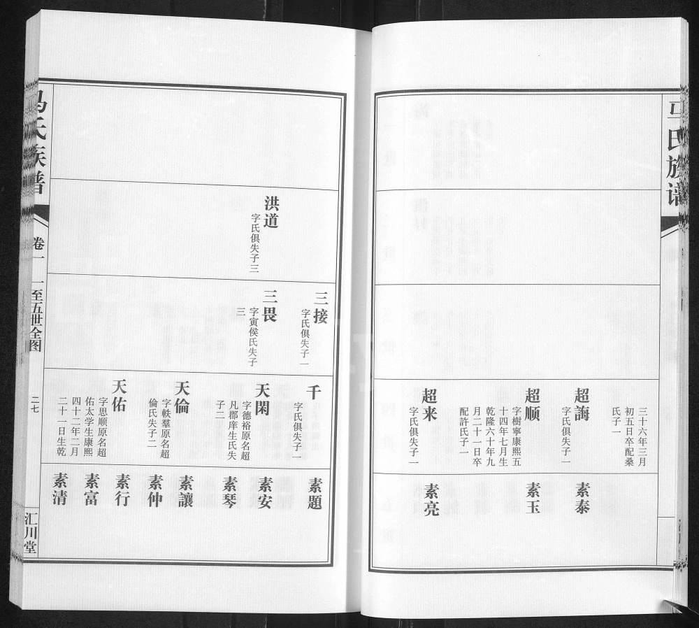 图片[5]-江苏连云港东海县马氏族谱（汇川堂）电子版PDF下载-中华家谱网