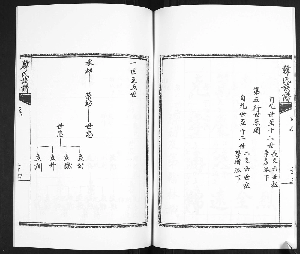 图片[6]-山东青岛即墨西塔子夼韩氏族谱电子版PDF下载-中华家谱网