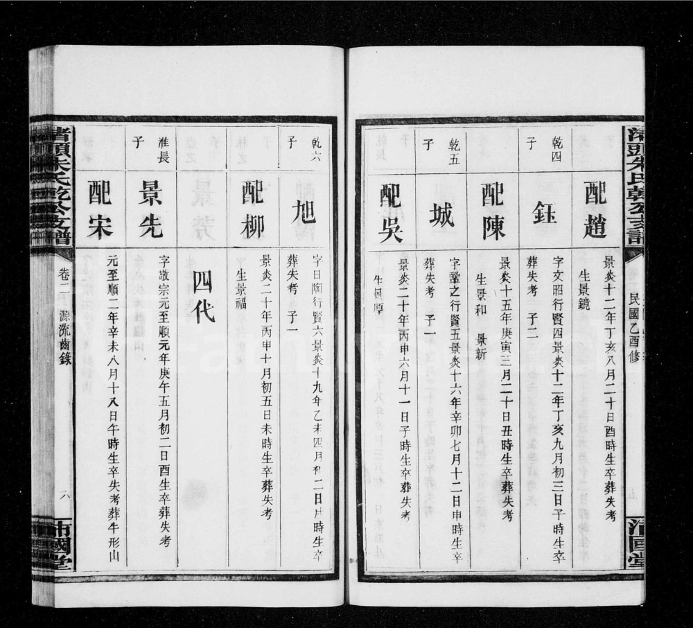 图片[6]-湖南湘潭渚头朱氏乾公支谱（沛国堂）电子版PDF下载-中华家谱网