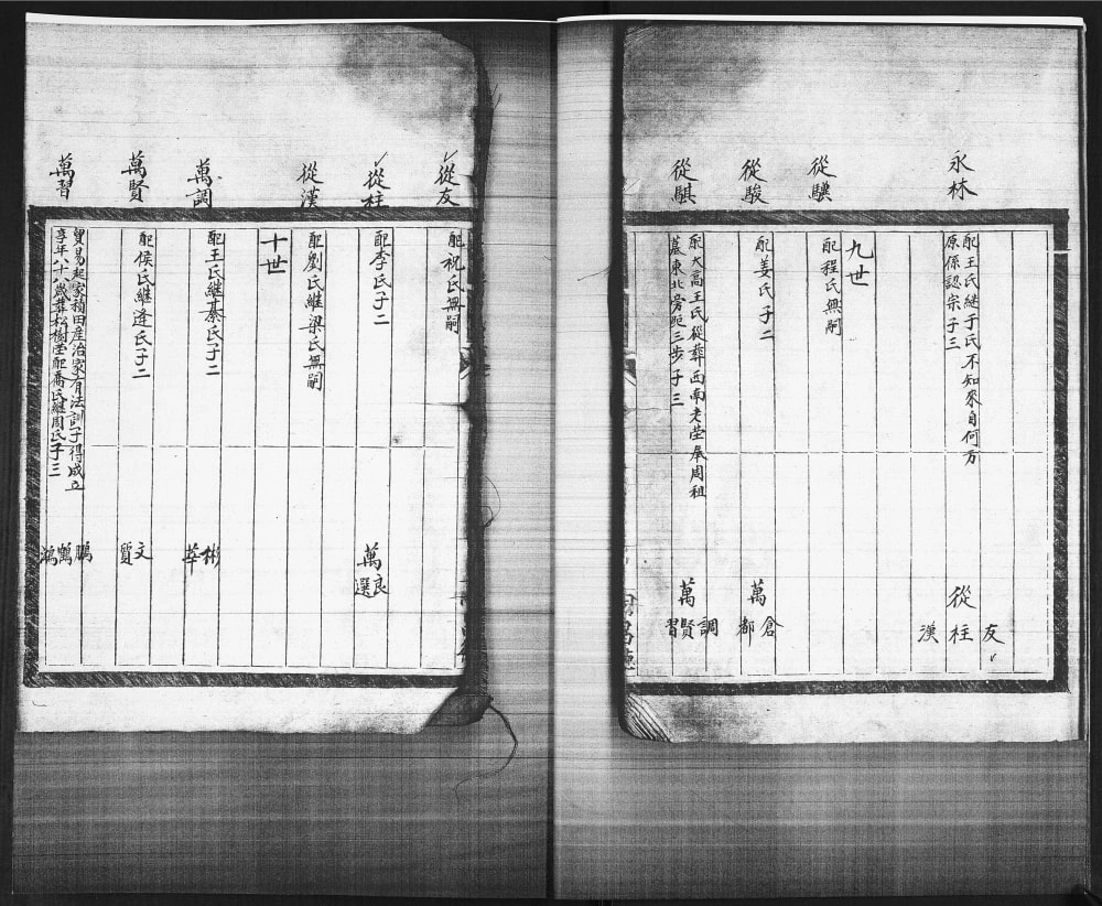 图片[5]-山东青岛即墨龙湾头马氏族谱电子版PDF下载-中华家谱网