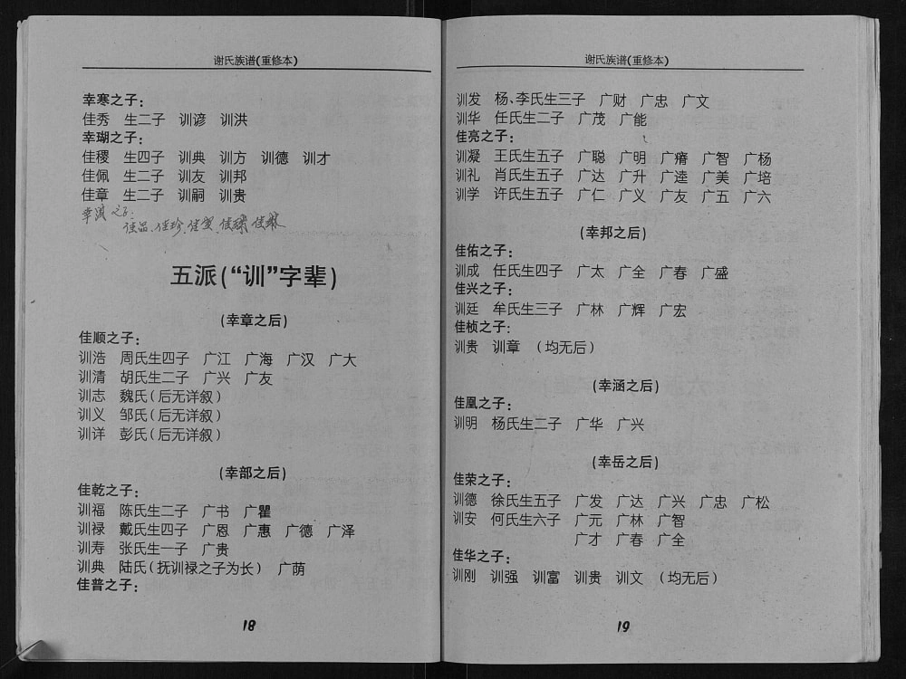图片[5]-重庆开州区谢氏族谱电子版PDF下载-中华家谱网