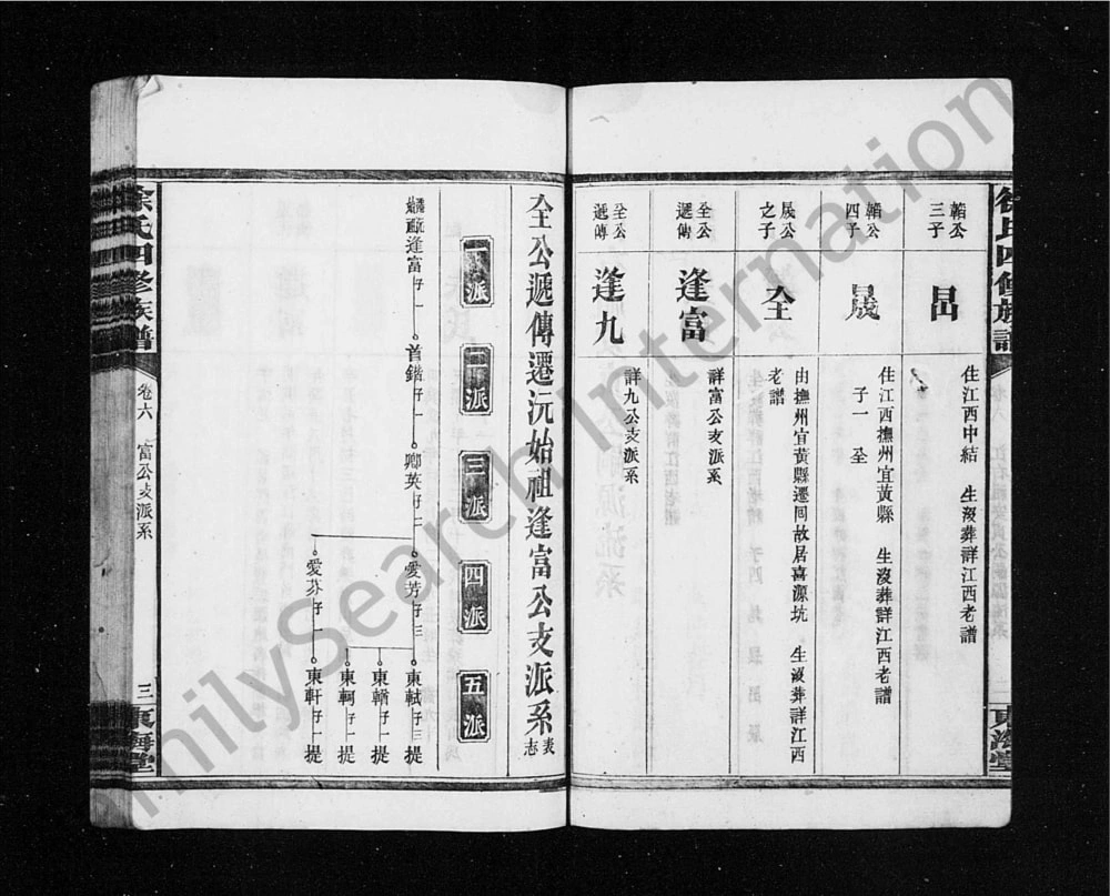 图片[6]-湖南沅江徐氏四修族谱（东海堂）电子版PDF下载-中华家谱网