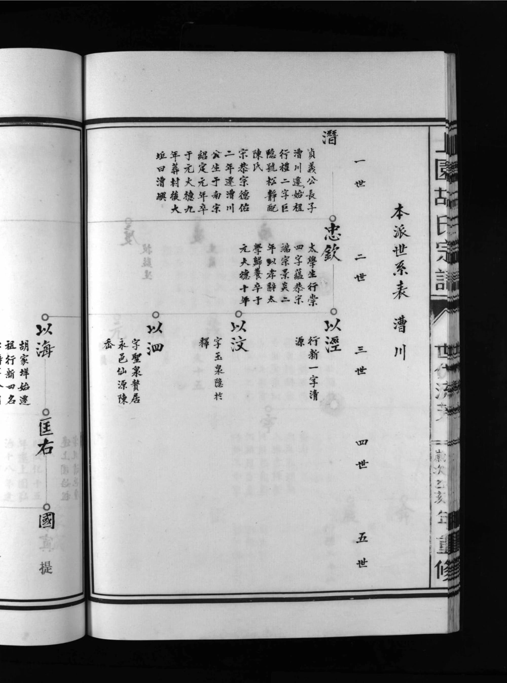 图片[6]-浙江乐清上园胡氏宗谱电子版PDF下载-中华家谱网
