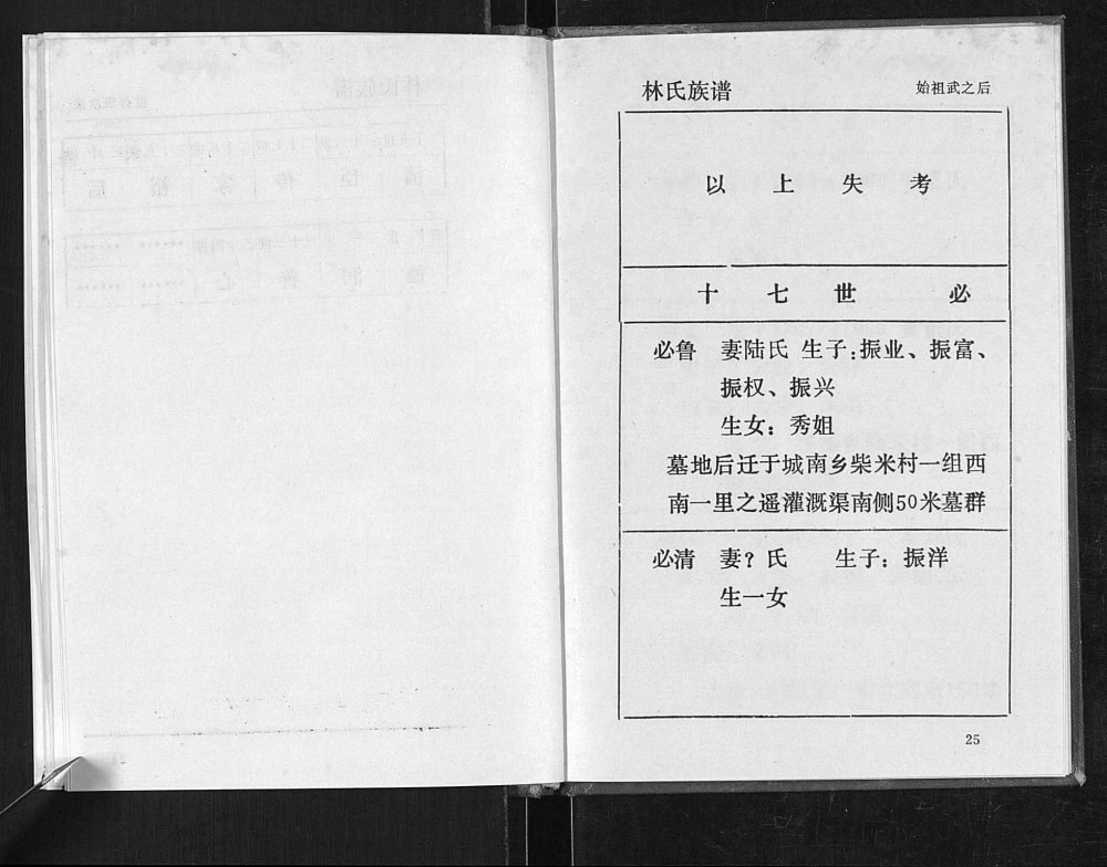 图片[8]-江苏淮安清江浦区林氏族谱（九木堂）电子版PDF下载-中华家谱网