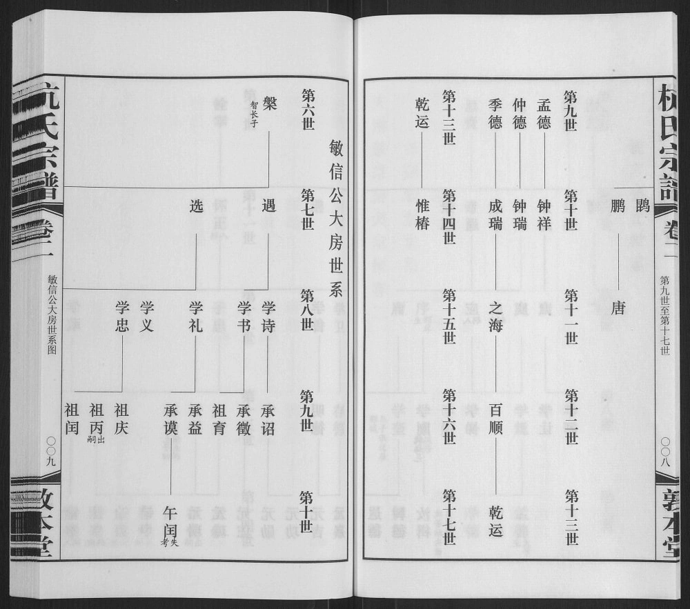 图片[6]-江苏无锡夫椒柴泉杭氏宗谱（敦本堂）电子版PDF下载-中华家谱网
