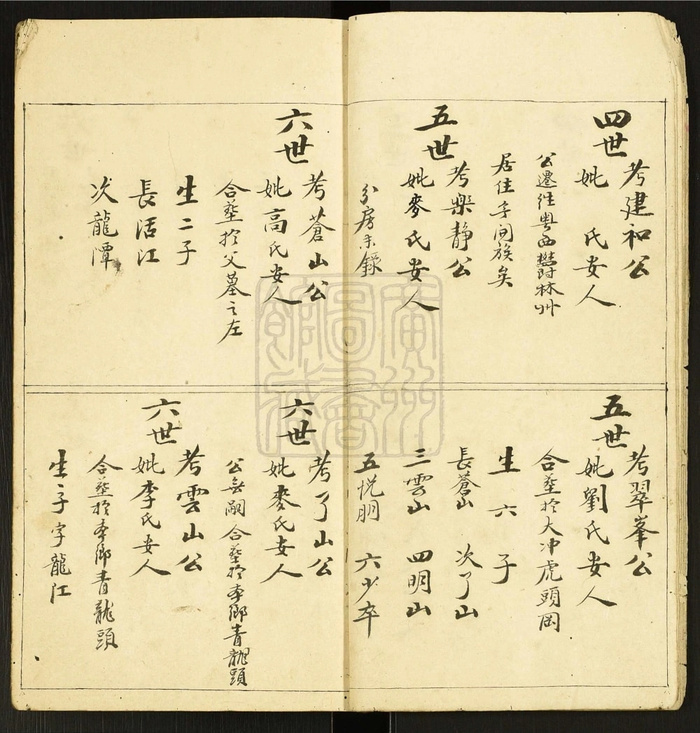 图片[6]-广东佛山南海区周氏族谱电子版PDF下载-中华家谱网