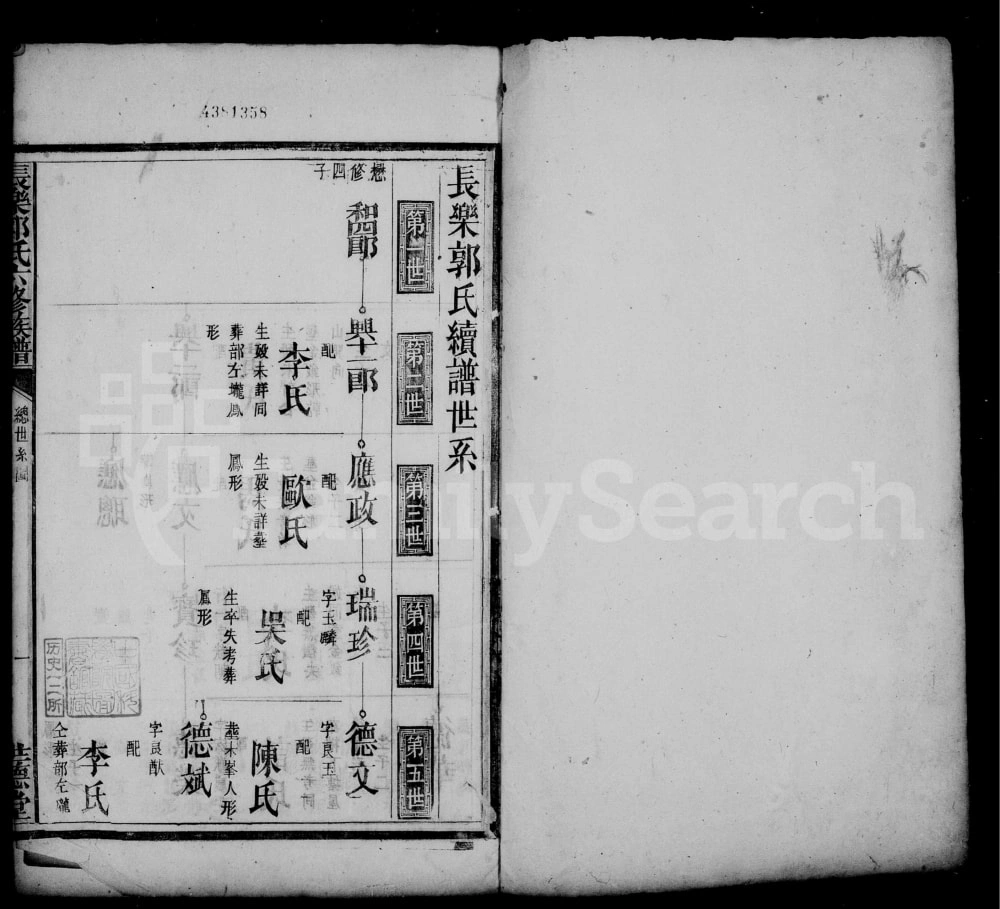 图片[2]-湖南郴州永兴县长乐郭氏六修族谱（世德堂）电子版PDF下载-中华家谱网