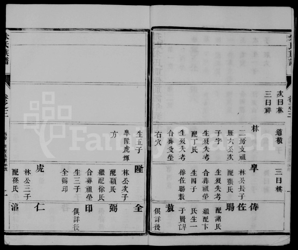 图片[5]-江苏扬州江都朱氏族谱电子版PDF下载-中华家谱网