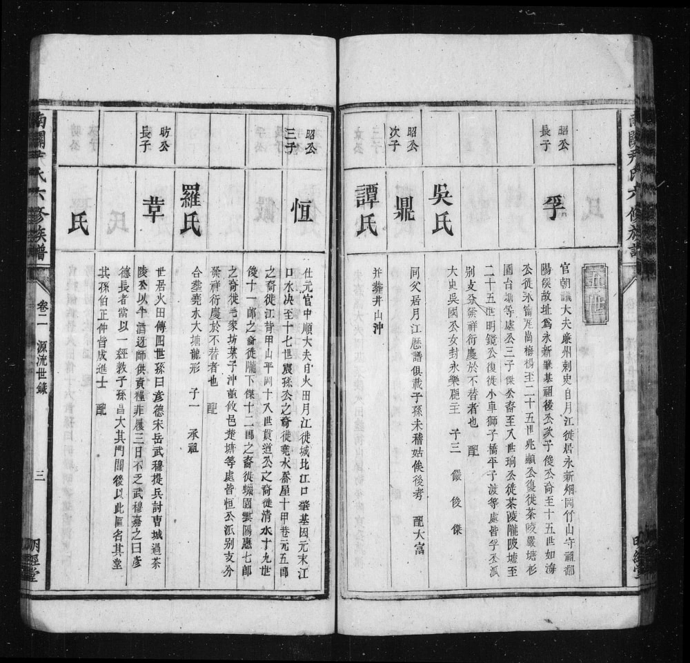 图片[6]-湖南株洲茶陵县南关尹氏族谱（明经堂）电子版PDF下载-中华家谱网