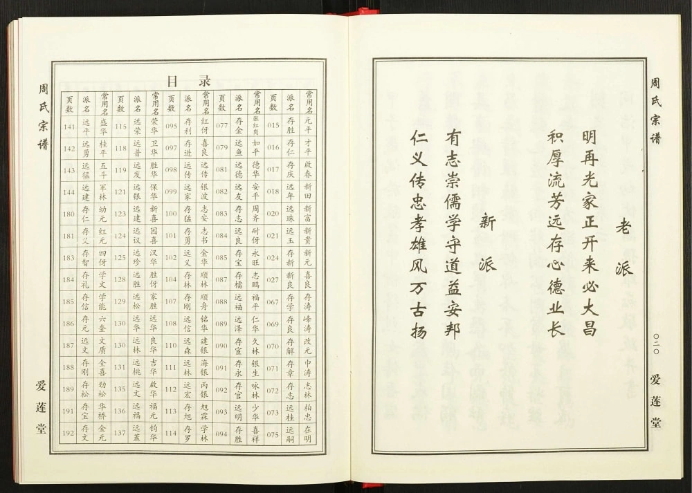图片[3]-湖北黄冈周氏宗谱（爱莲堂）电子版PDF下载-中华家谱网