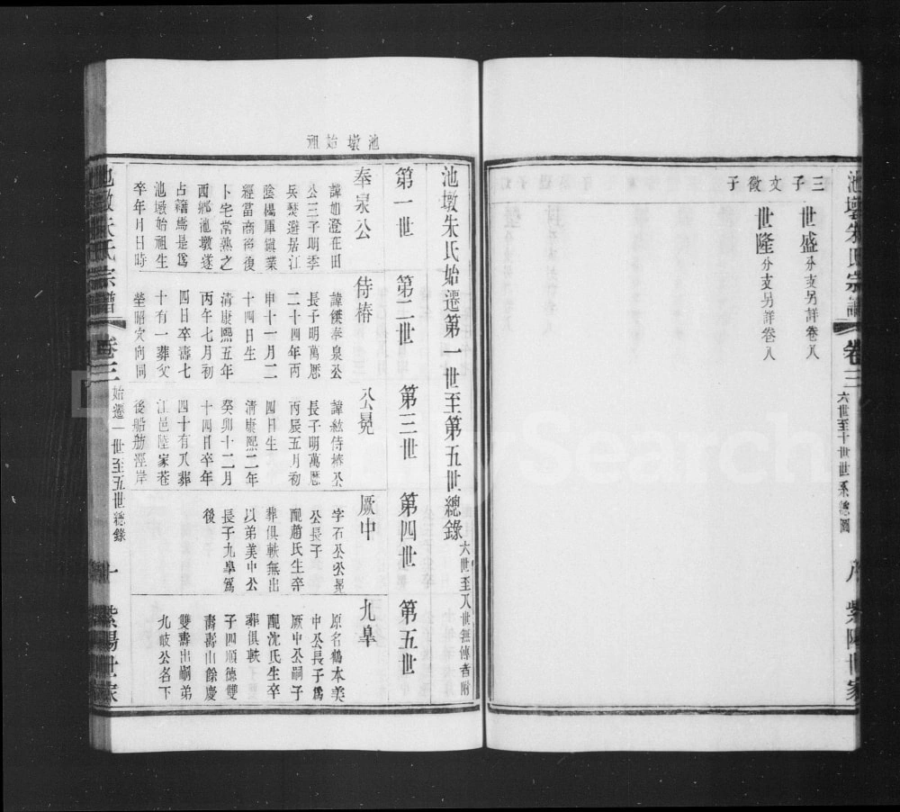 图片[2]-江苏常熟池墩朱氏宗谱（紫阳堂）电子版PDF下载-中华家谱网
