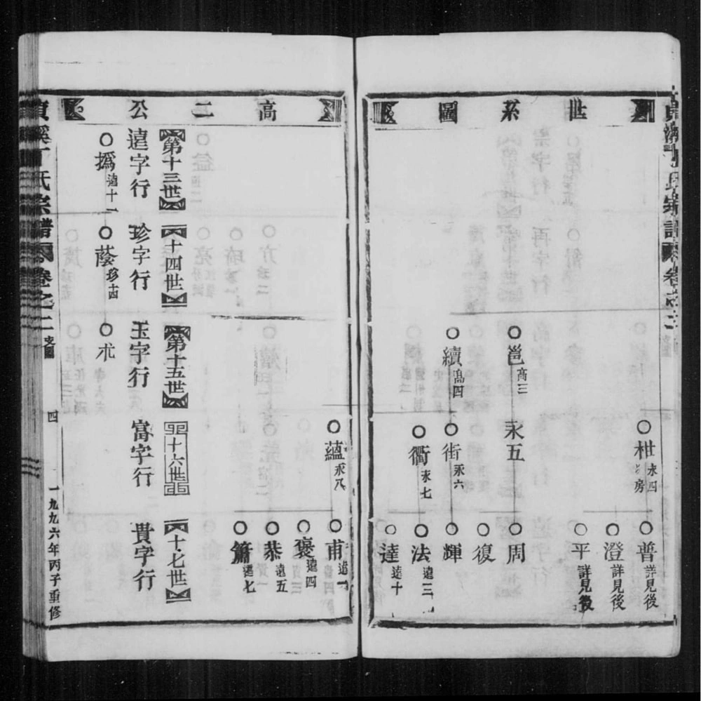 图片[6]-浙江丽水缙云县贞溪丁氏宗谱电子版PDF下载-中华家谱网