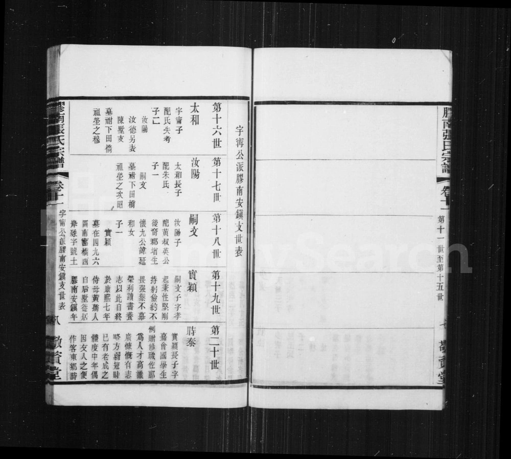 图片[7]-江苏无锡锡山区胶南张氏宗谱（敬资堂）电子版PDF下载-中华家谱网