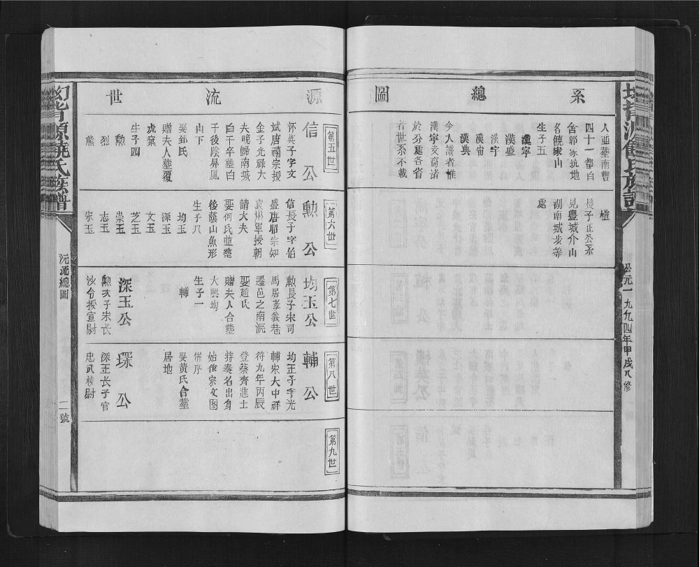 图片[5]-江西抚州广昌县㘭背源饶氏族谱电子版PDF下载-中华家谱网