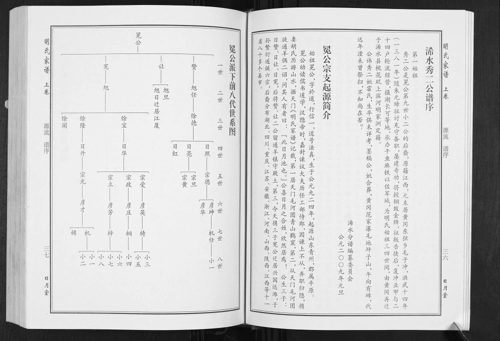 图片[2]-湖北黄冈浠水县明氏宗谱（日月堂）电子版PDF下载-中华家谱网