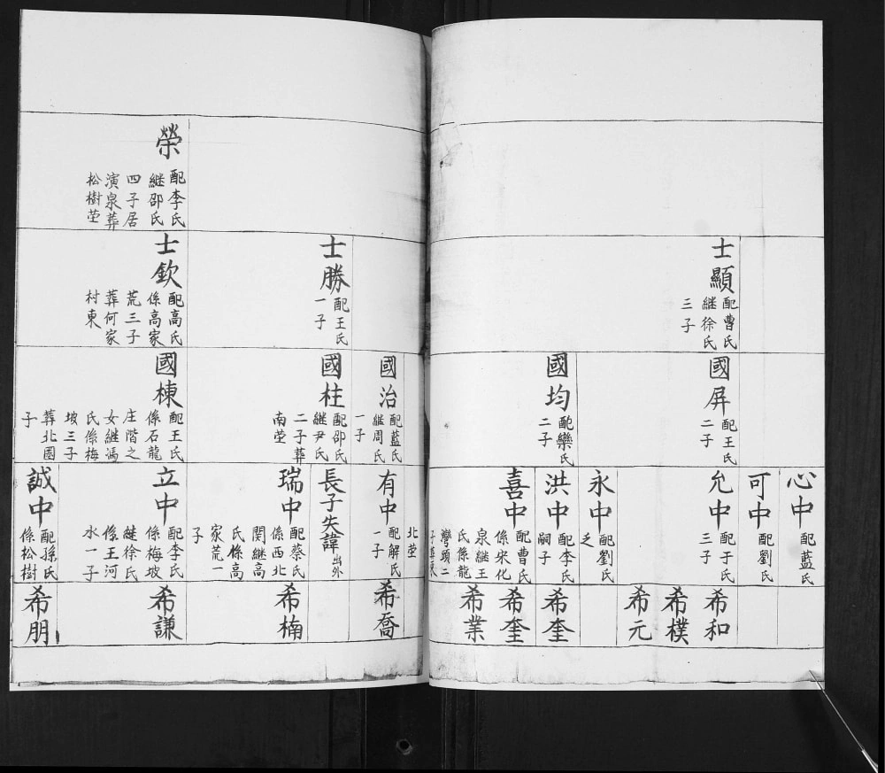 图片[7]-山东青岛即墨演泉杨氏族谱电子版PDF下载-中华家谱网