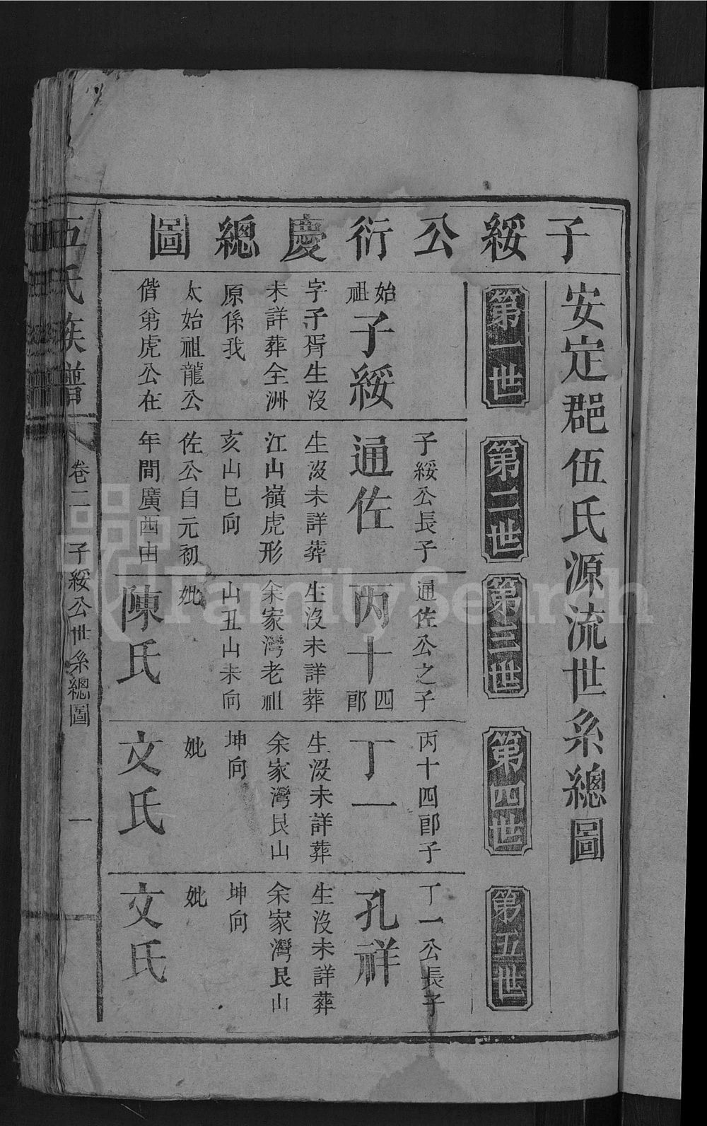 图片[5]-湖南邵阳伍氏族谱电子版PDF下载-中华家谱网