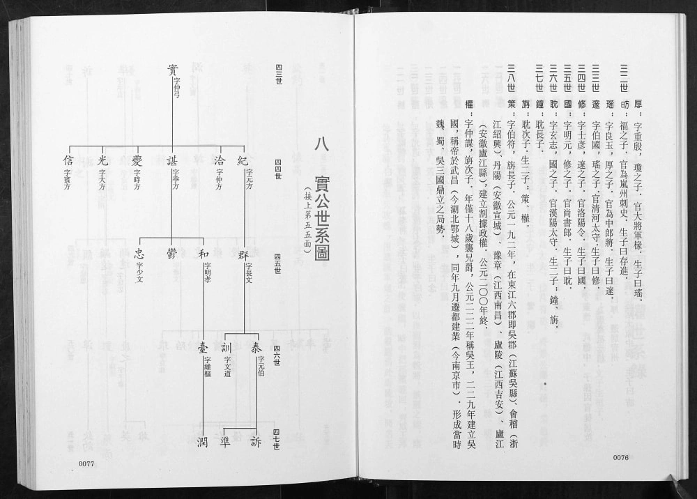 图片[6]-广东省海陆惠地区陈氏族谱电子版PDF下载-中华家谱网