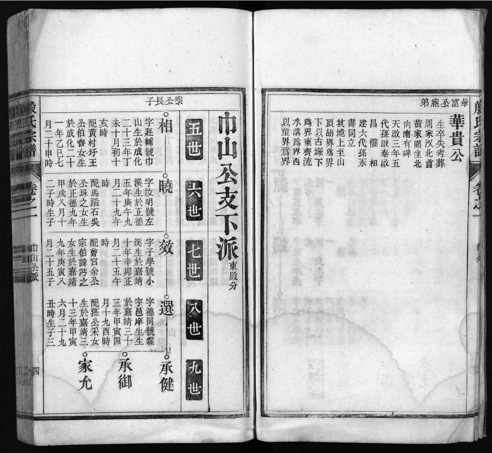 图片[7]-安徽桐城殷氏宗谱电子版PDF下载-中华家谱网