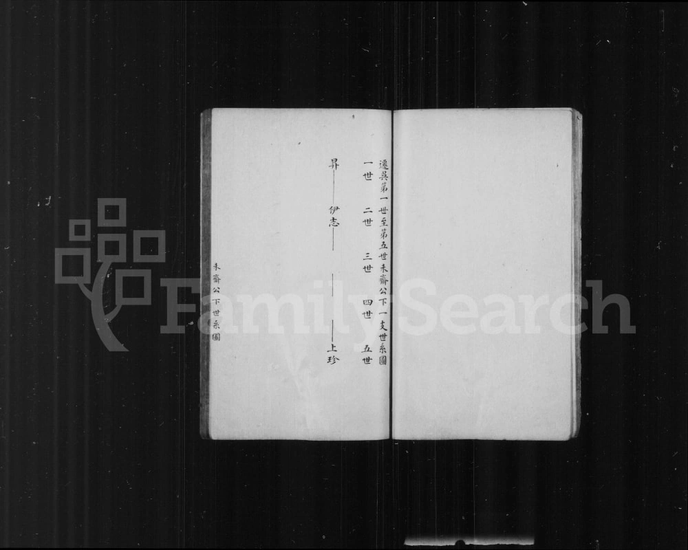图片[4]-江苏苏州重修湖田杨氏族谱电子版PDF下载-中华家谱网