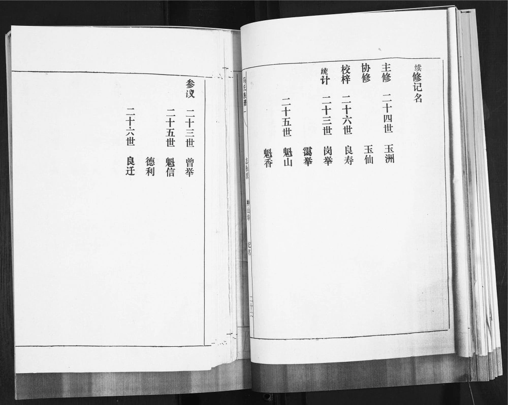 图片[4]-山东青岛即墨马氏族谱（敦本堂）电子版PDF下载-中华家谱网