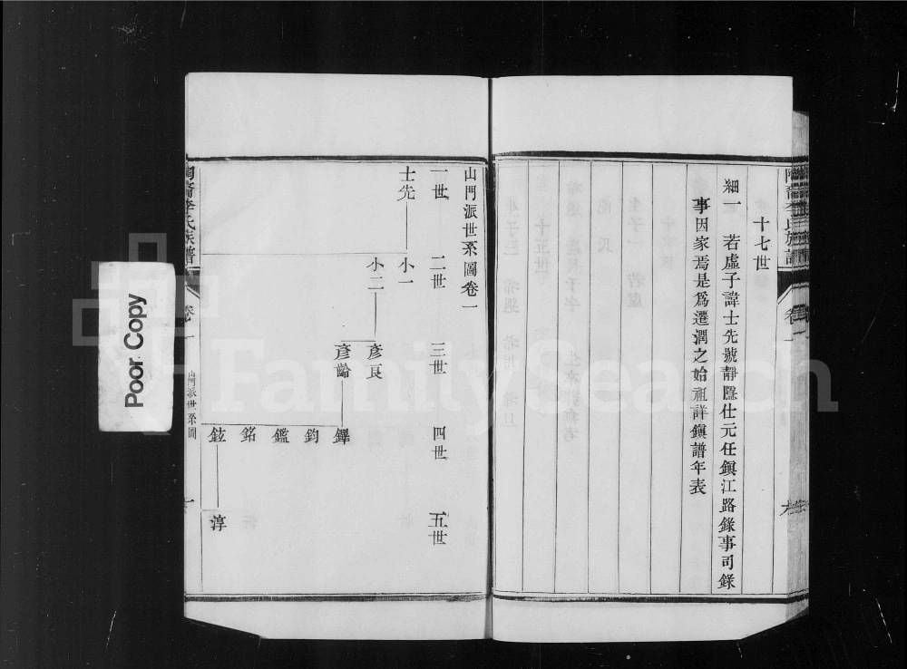 图片[3]-江苏镇江丹徒陶裔李氏族谱电子版PDF下载-中华家谱网