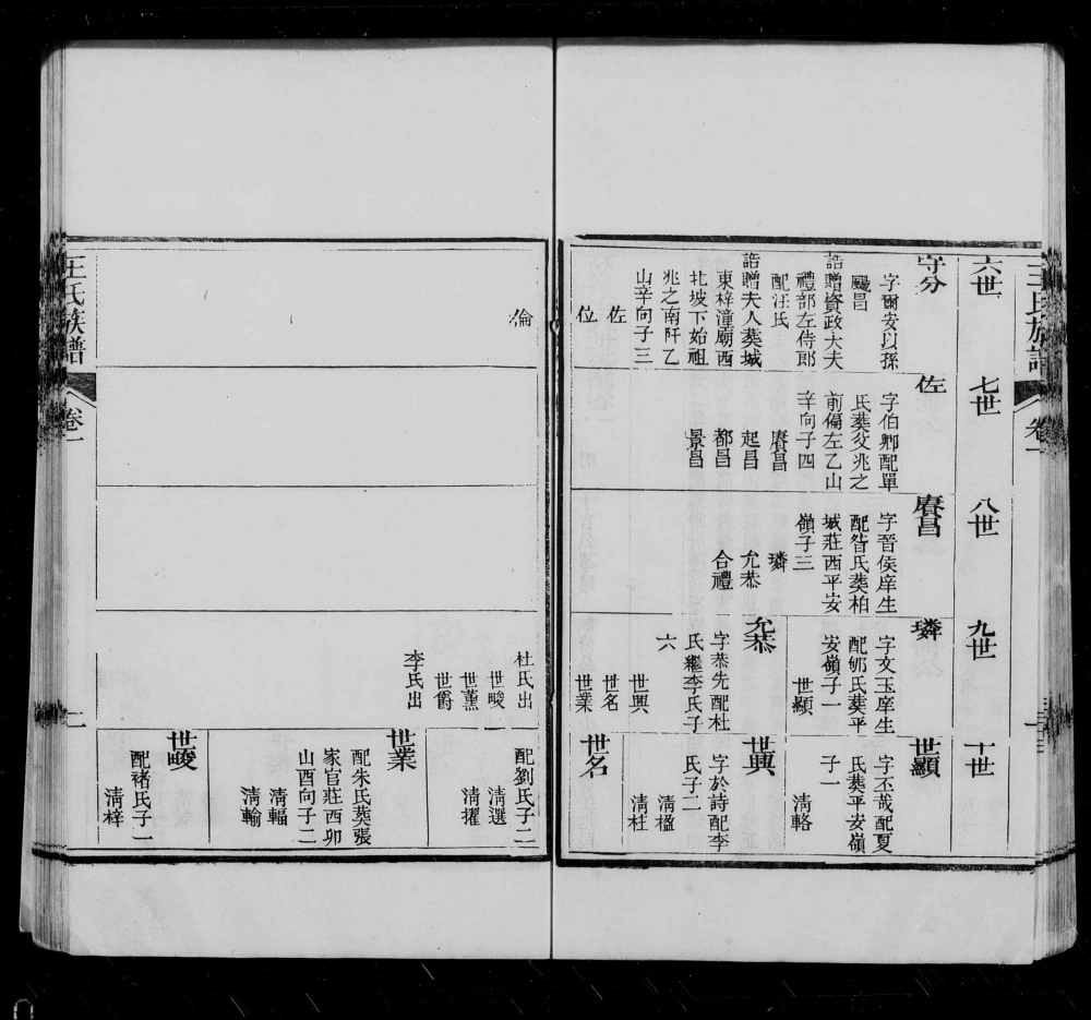 图片[5]-山东高密王氏族谱电子版PDF下载-中华家谱网