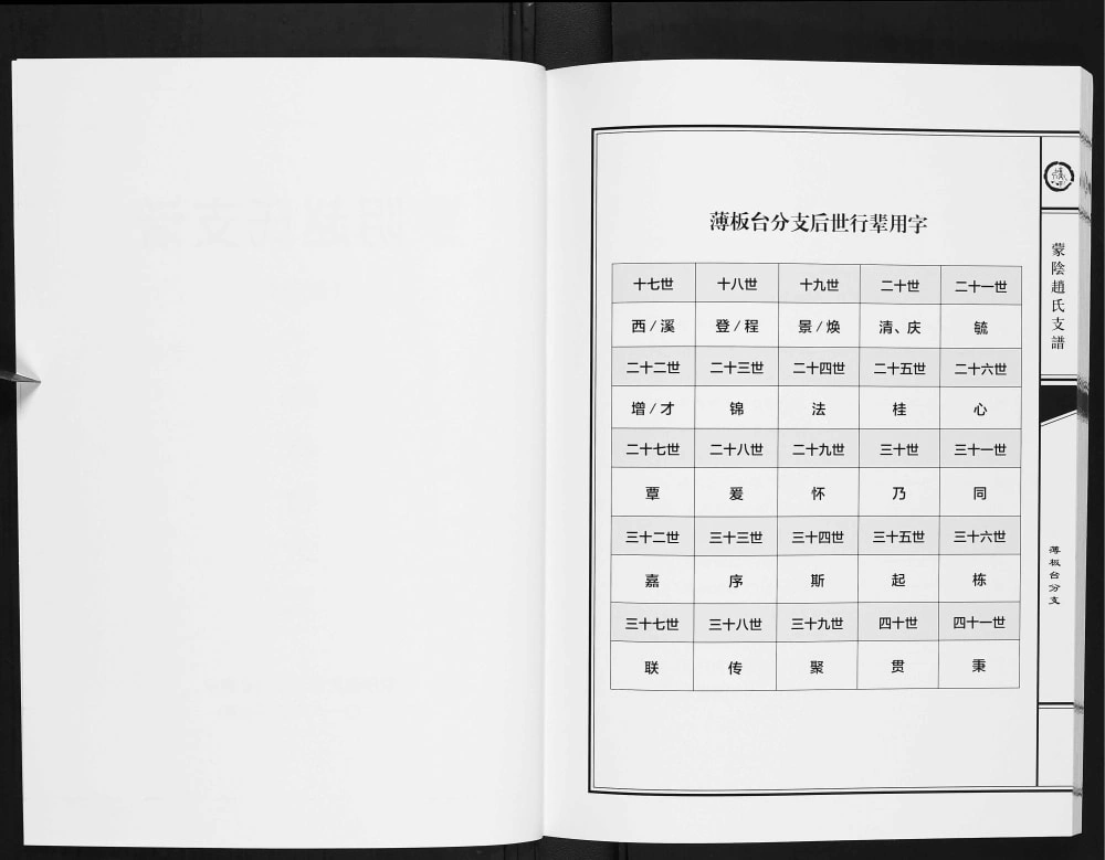 图片[8]-山东临沂蒙阴赵氏支谱电子版PDF下载-中华家谱网