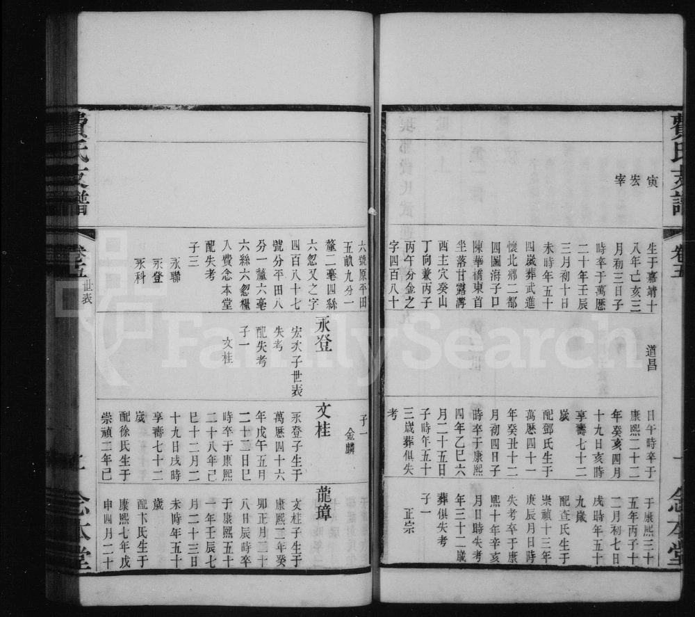 图片[4]-江苏常州武进费氏支谱（念本堂）电子版PDF下载-中华家谱网
