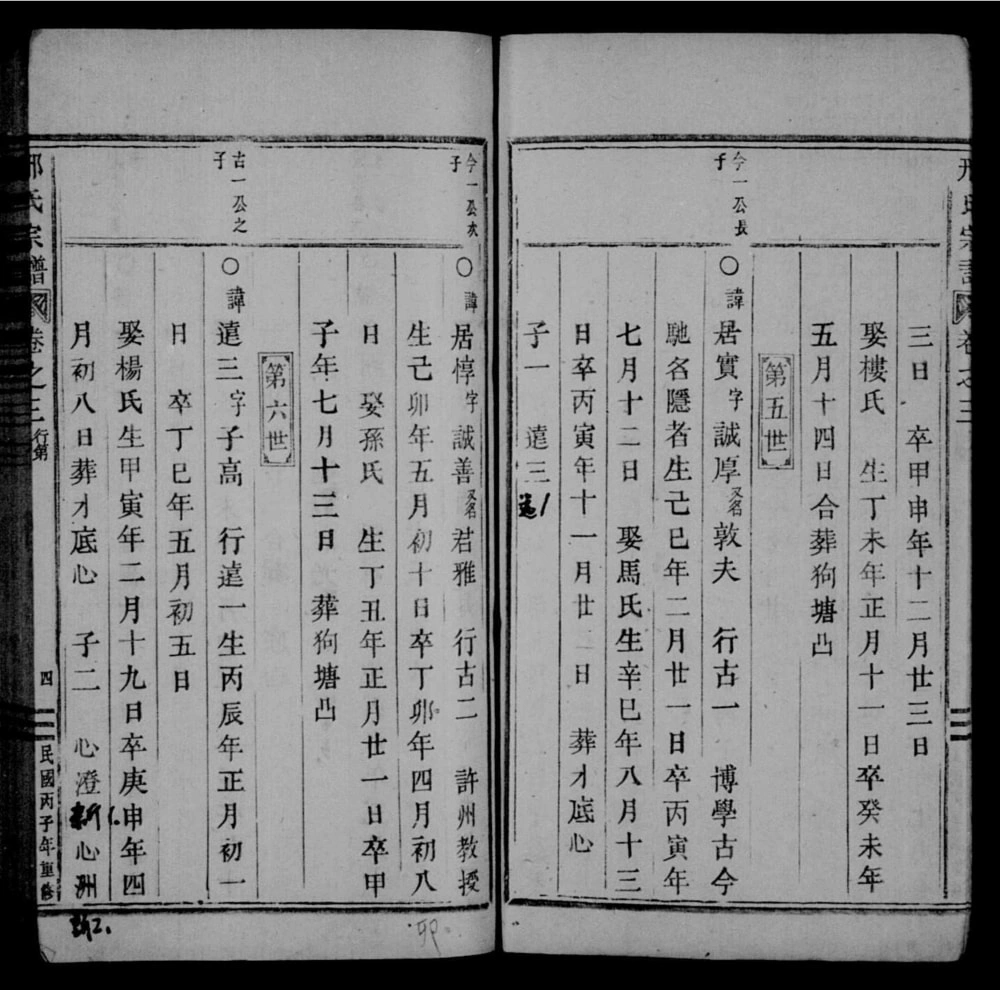图片[8]-浙江丽水缙云县邢氏宗谱电子版PDF下载-中华家谱网